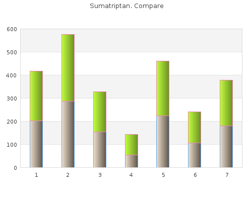 25mg sumatriptan sale