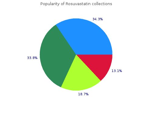 cheap 20mg rosuvastatin amex