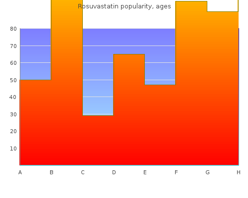 buy 20mg rosuvastatin mastercard