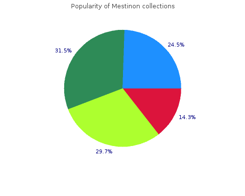 order mestinon 60 mg without prescription