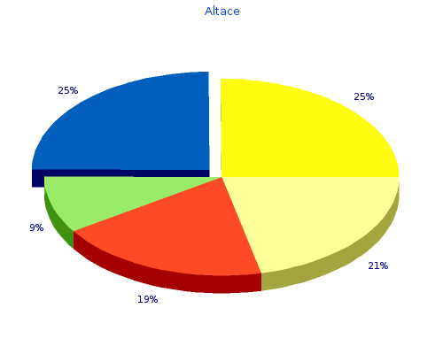 generic altace 10mg visa