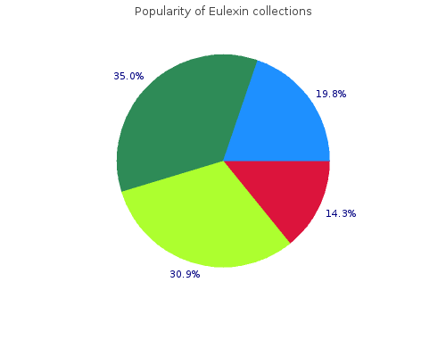 buy eulexin 250 mg line
