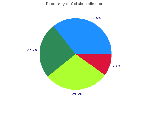 purchase sotalol 40mg otc