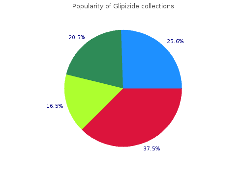 order 10 mg glipizide