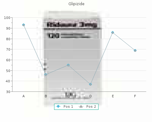 buy cheap glipizide 10 mg on-line