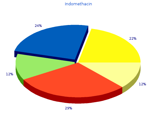 buy 25mg indomethacin mastercard