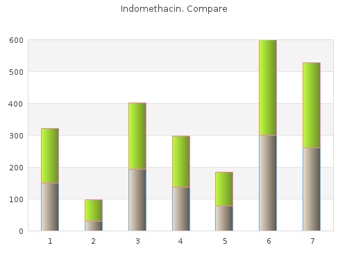 discount indomethacin 75 mg on line