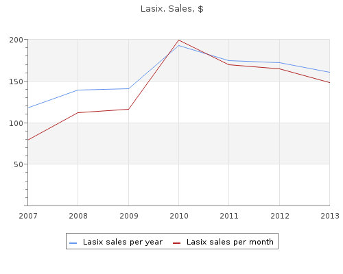 buy generic lasix 100 mg online