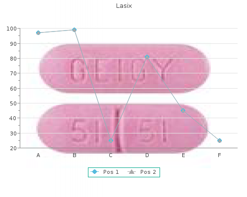 order lasix 100mg without a prescription