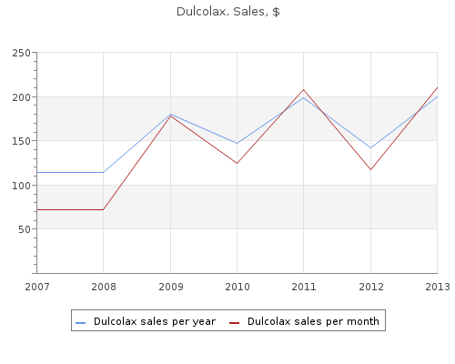 buy dulcolax 5mg free shipping