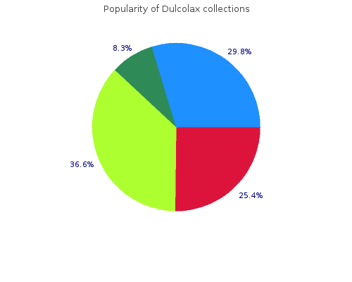 buy dulcolax 5 mg lowest price