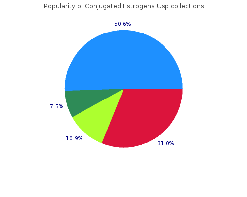 purchase conjugated 0.625mg overnight delivery