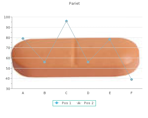 proven 20 mg pariet