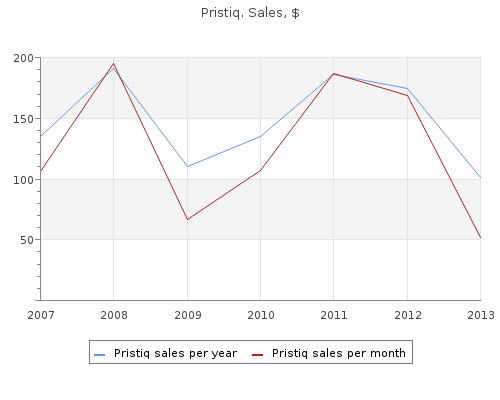 order pristiq 50 mg on line