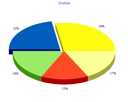 trusted 60 caps shallaki