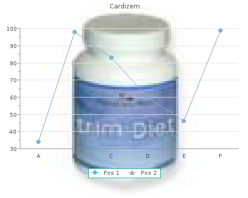 buy cardizem 120 mg line