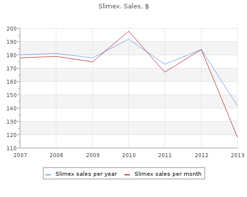 slimex 10mg with visa