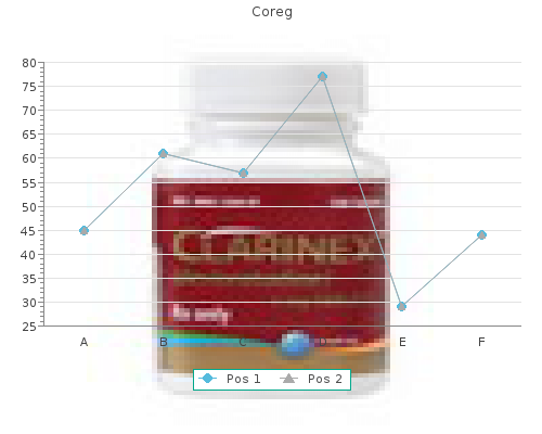 cheap coreg 12.5 mg free shipping