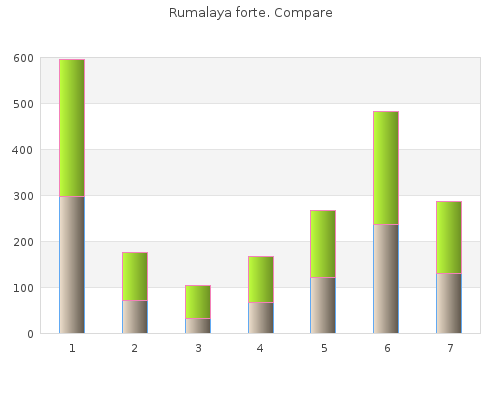 order 30 pills rumalaya forte fast delivery