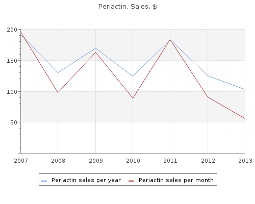 buy 4mg periactin fast delivery