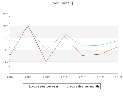 buy 100 mg luvox overnight delivery