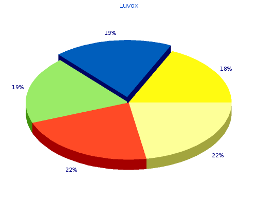 discount luvox 50 mg online