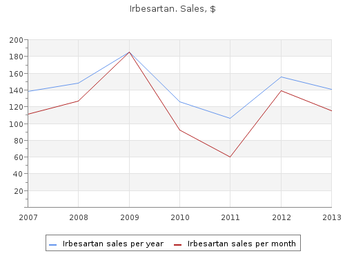 buy generic irbesartan 300 mg line