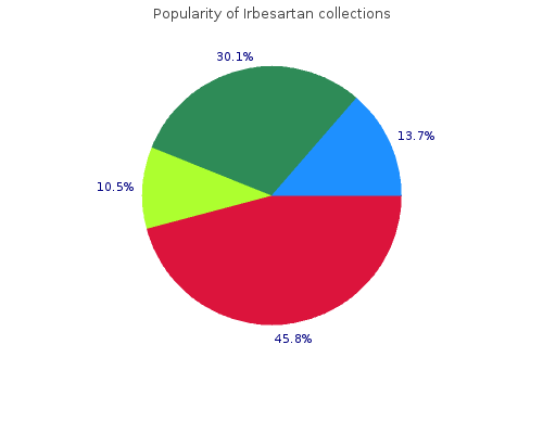 order 150mg irbesartan amex
