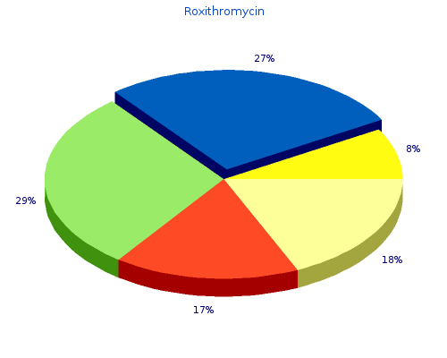 order 150mg roxithromycin visa