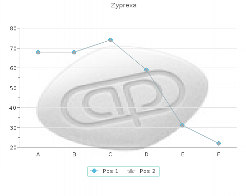 generic zyprexa 2.5 mg with visa