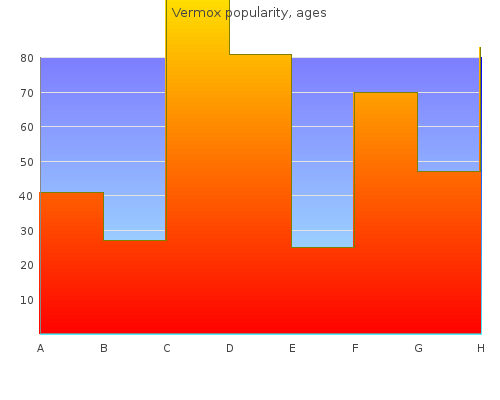 generic vermox 100 mg without prescription