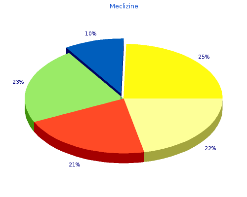 buy cheap meclizine 25 mg line