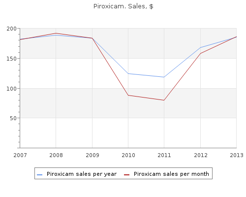 order piroxicam 20 mg otc