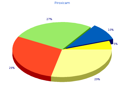 buy piroxicam 20mg free shipping