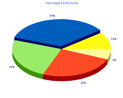 generic perindopril 8mg with visa