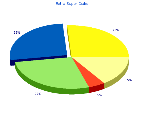 100mg extra super cialis sale