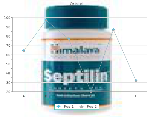 generic 120 mg orlistat fast delivery