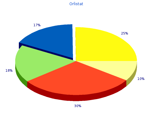 orlistat 60mg sale