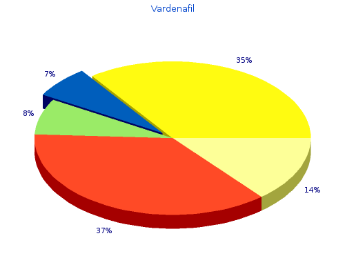 buy discount vardenafil 20 mg online