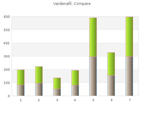 buy vardenafil 20 mg lowest price