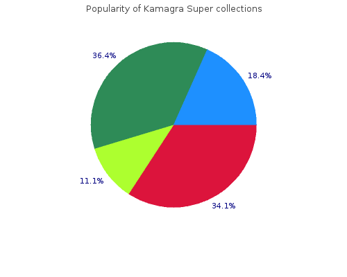 best kamagra super 160 mg