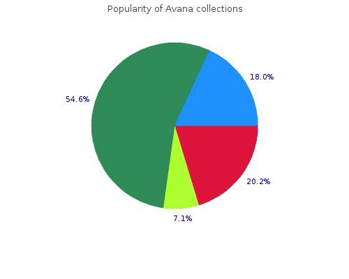 trusted avana 200mg