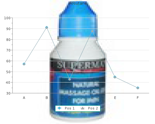 buy accutane 30 mg with amex