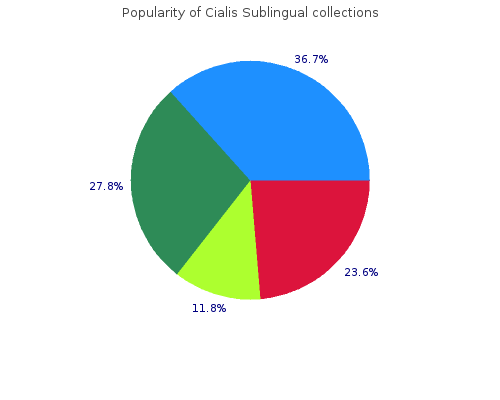 order cialis sublingual 20mg overnight delivery