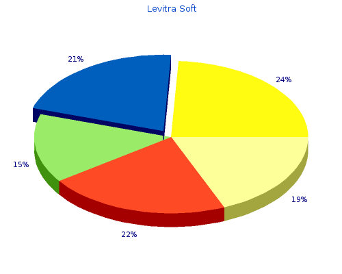 discount 20mg levitra soft