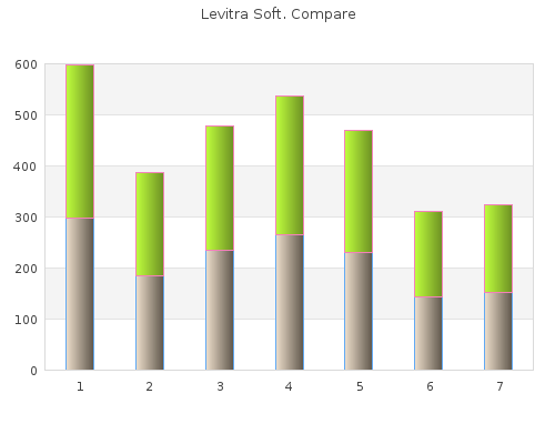 cheap levitra soft 20mg with visa