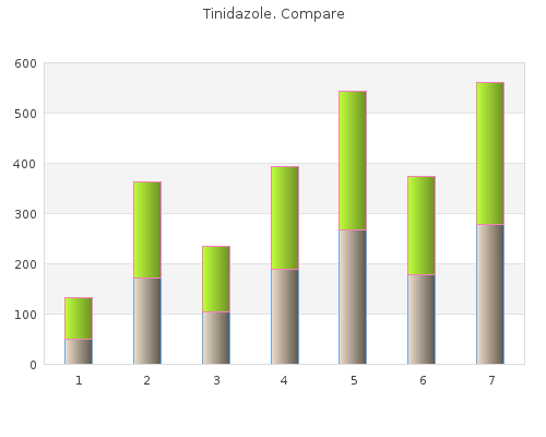 buy tinidazole 1000 mg fast delivery