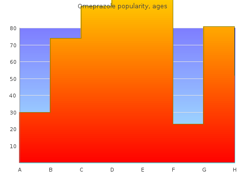 omeprazole 40mg on-line