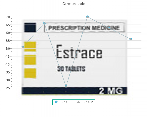 cheap 10 mg omeprazole with amex