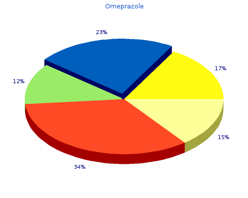 generic omeprazole 40mg fast delivery